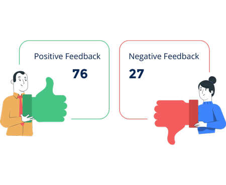 student portal post application action