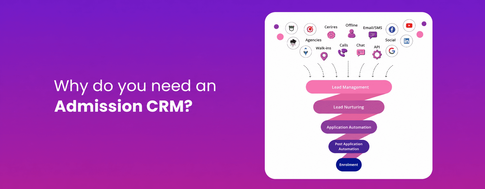 What Is an Admission CRM? Why Do Institutions Need One?