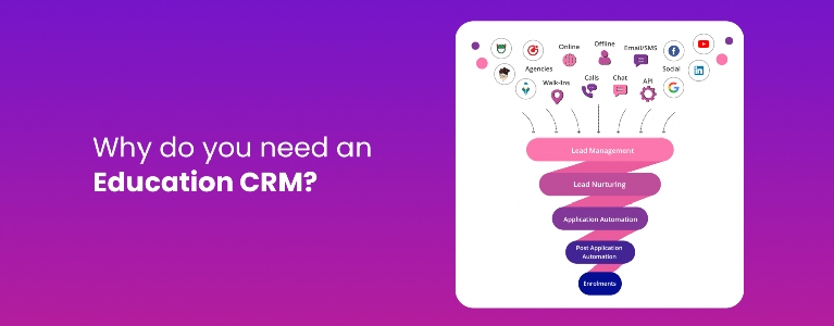 Education CRM