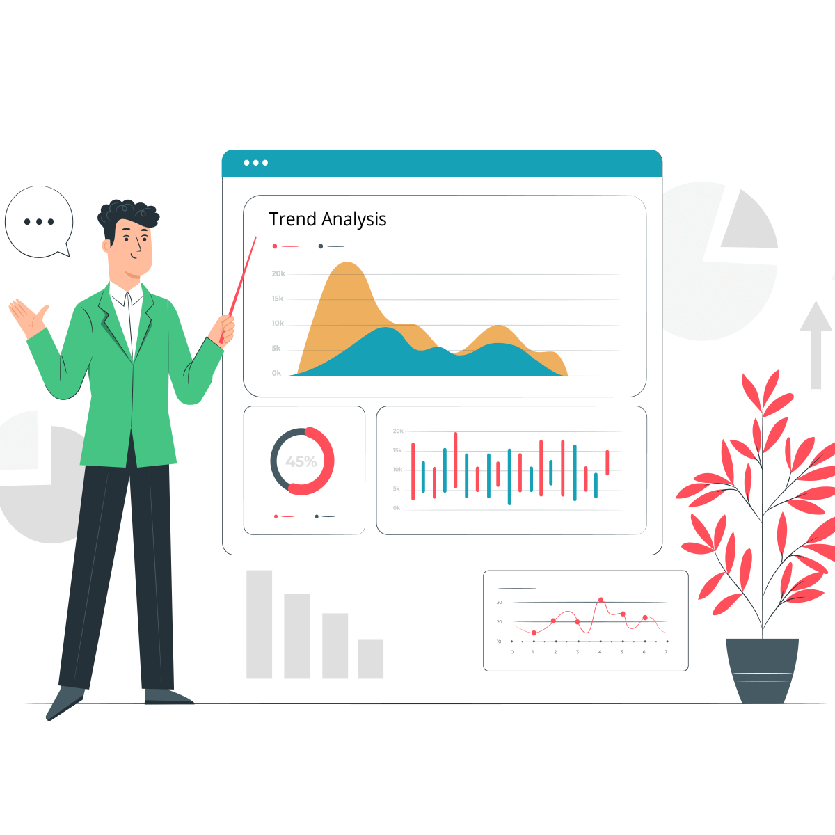 trend analysis