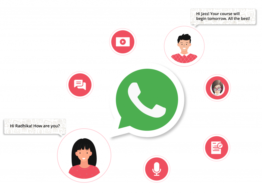Can brands leverage WhatsApp Channels for marketing just yet?, ET