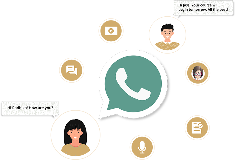 WhatsApp Business API