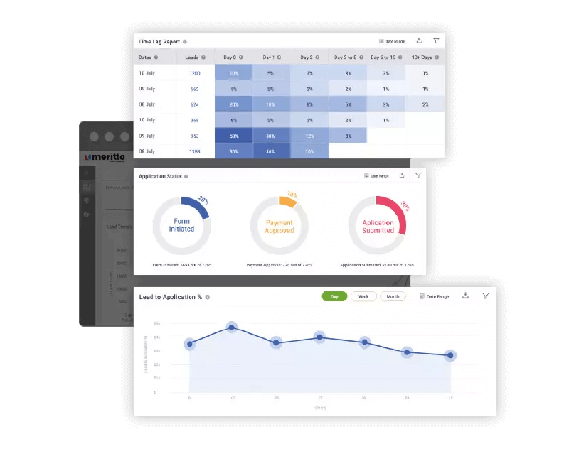 application dashboard