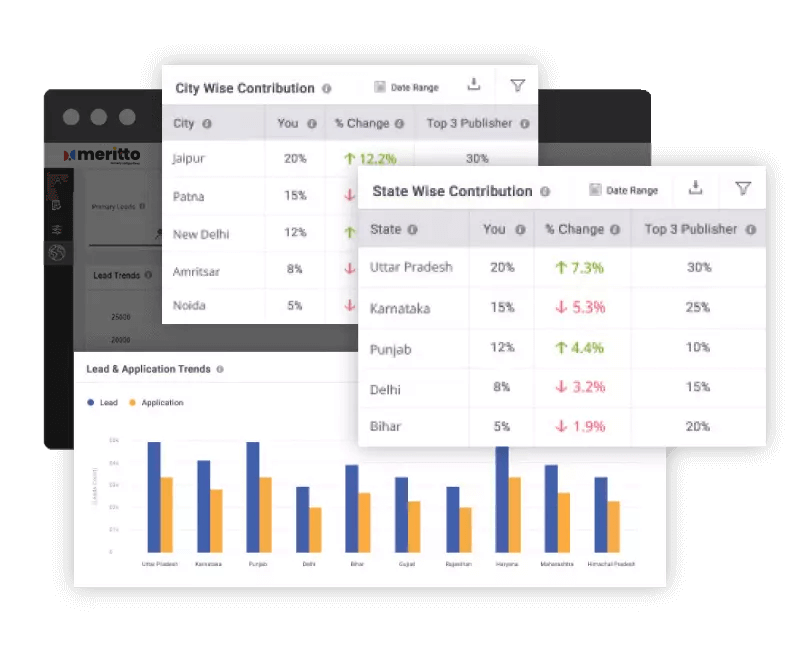 application dashboard