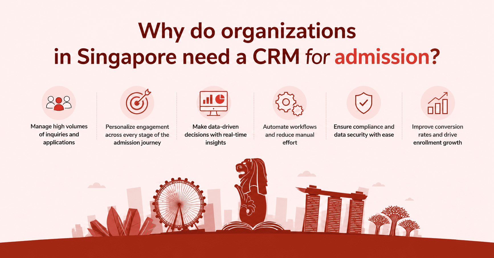 CRM for education Singapore