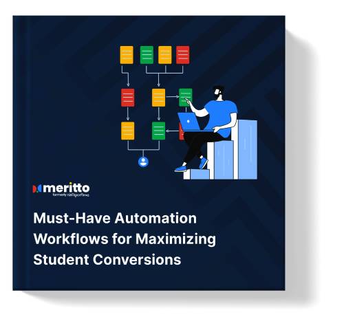 Must-Have Automation Workflows