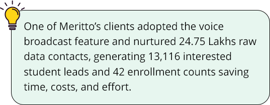 Automate the lead generation process without manual efforts