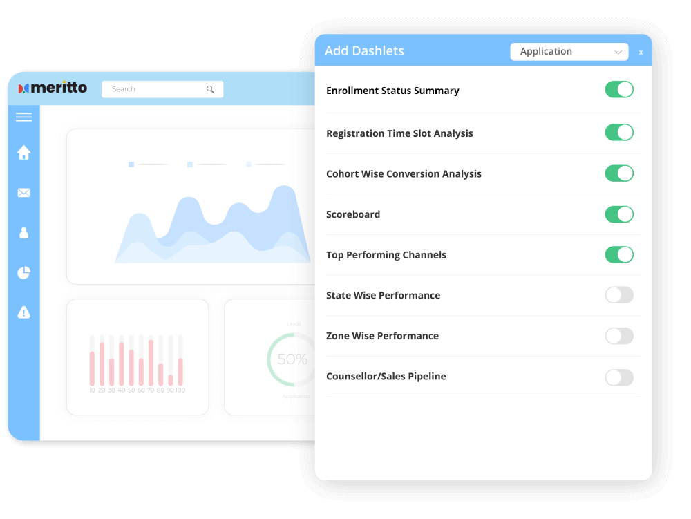 Drive Data-Driven Decision Making