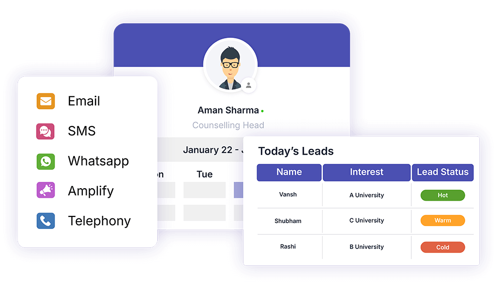 Streamlined & personalized lead nurturing