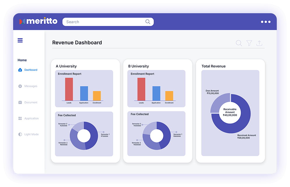Transparent revenue tracking and reconciliation