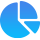 Data-driven decisions