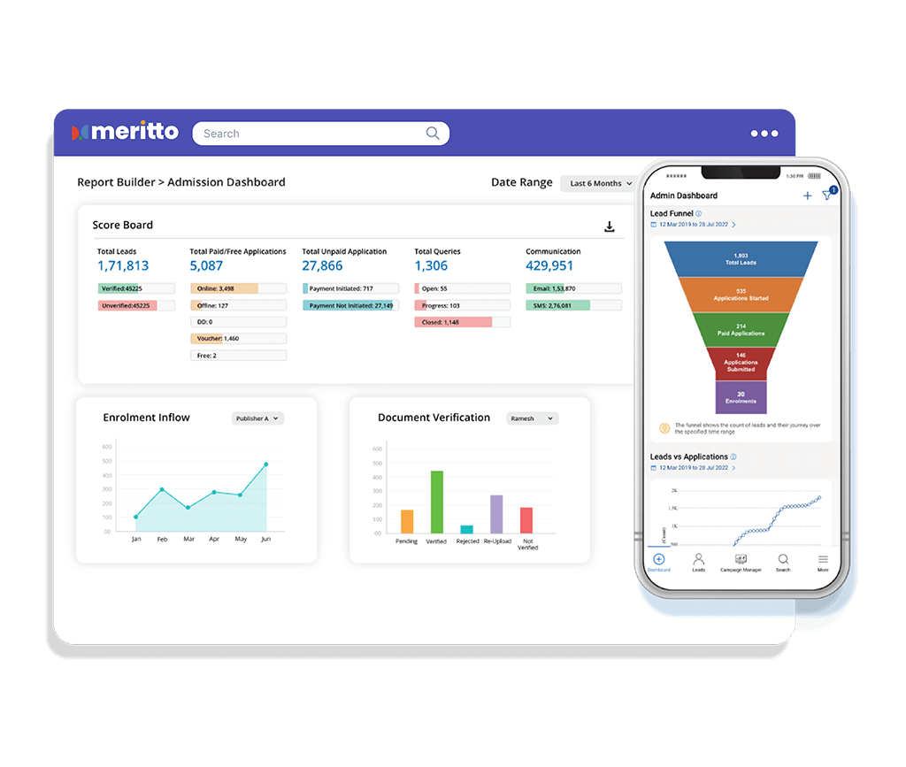 Get real-time insights and reporting
