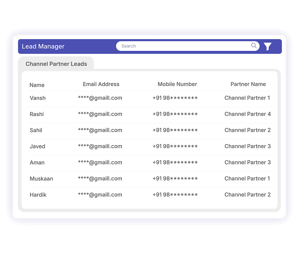 Collaborate seamlessly with multiple channel partners