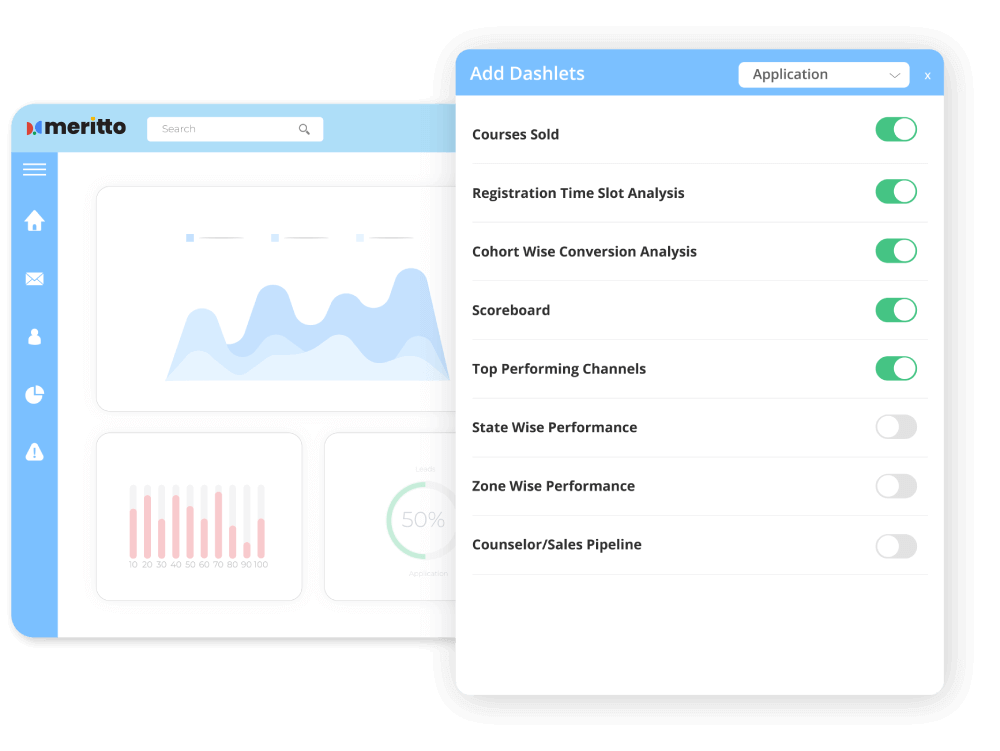 Integrate with Cloud Telephony Partners
