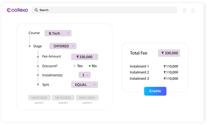 Automate your entire Marketing Communication