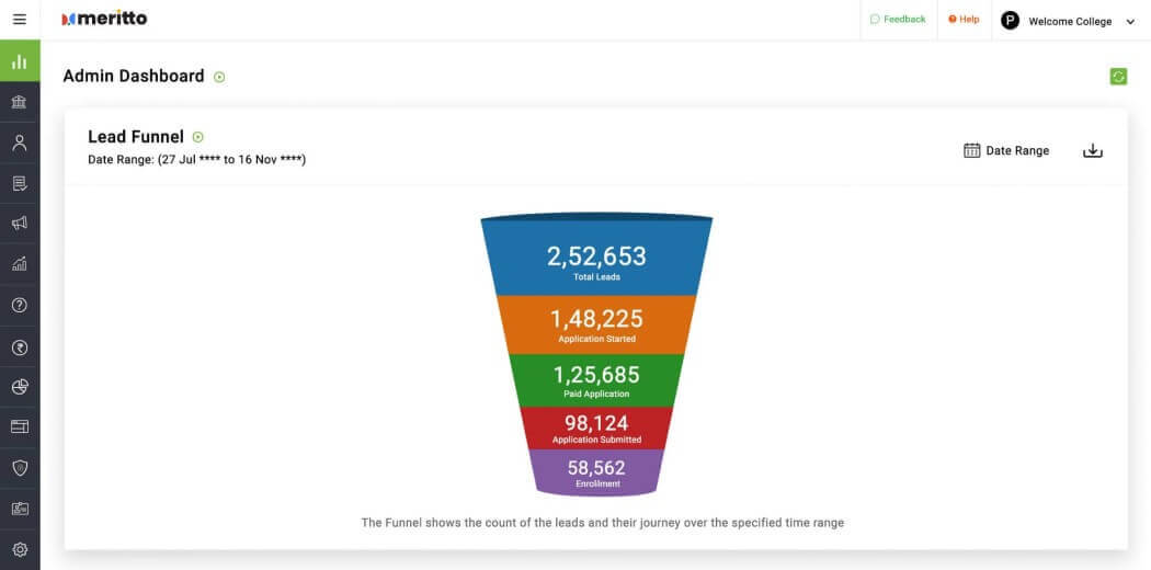 Lead Funnel