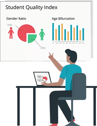 Student Quality Index for better admissions decisions