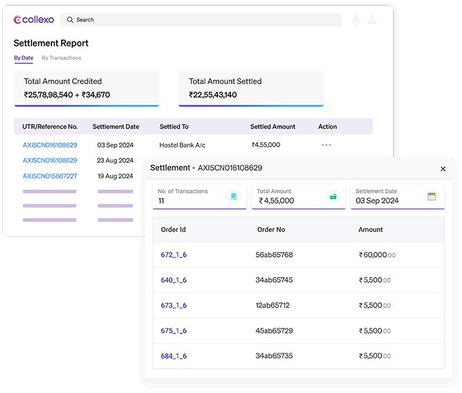 Automate your entire Marketing Communication