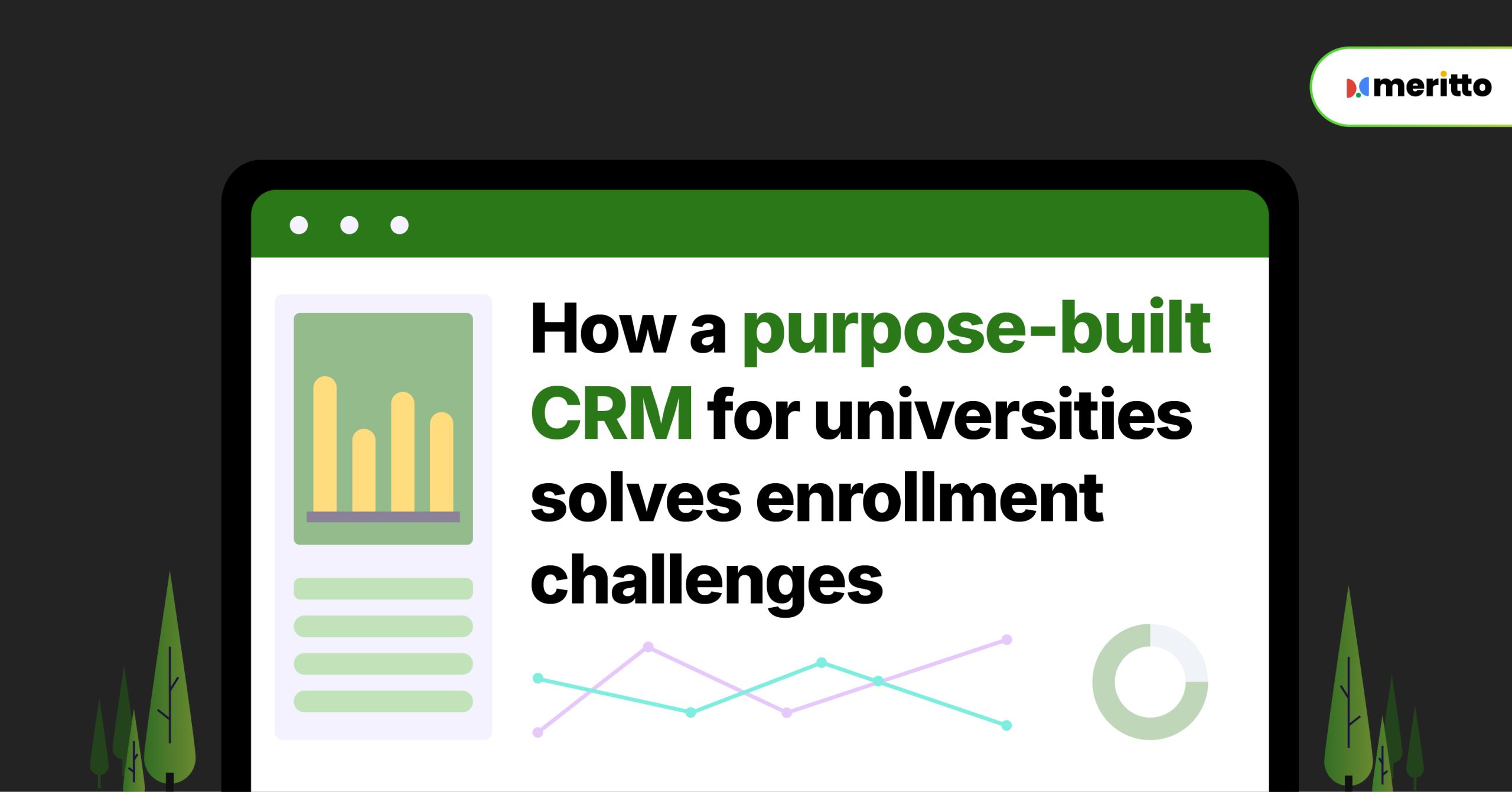 A university admissions dashboard powered by Meritto CRM, unifying lead tracking, student engagement, and real-time performance insights.