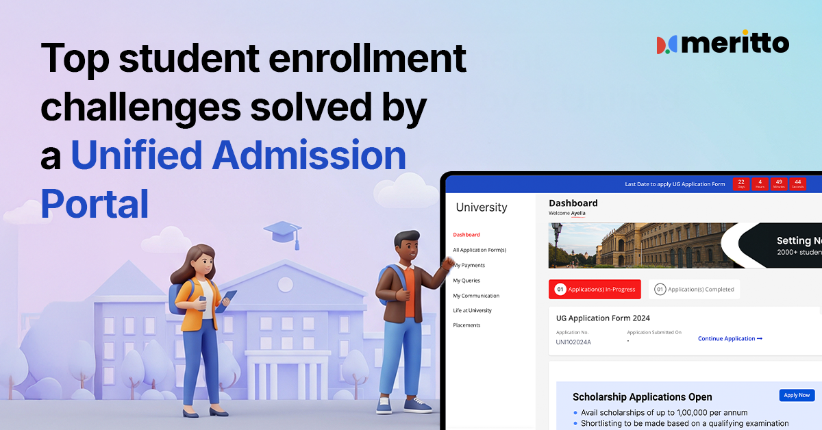 AI Admission Management System dashboard showing unified student enrollment and communication tools.