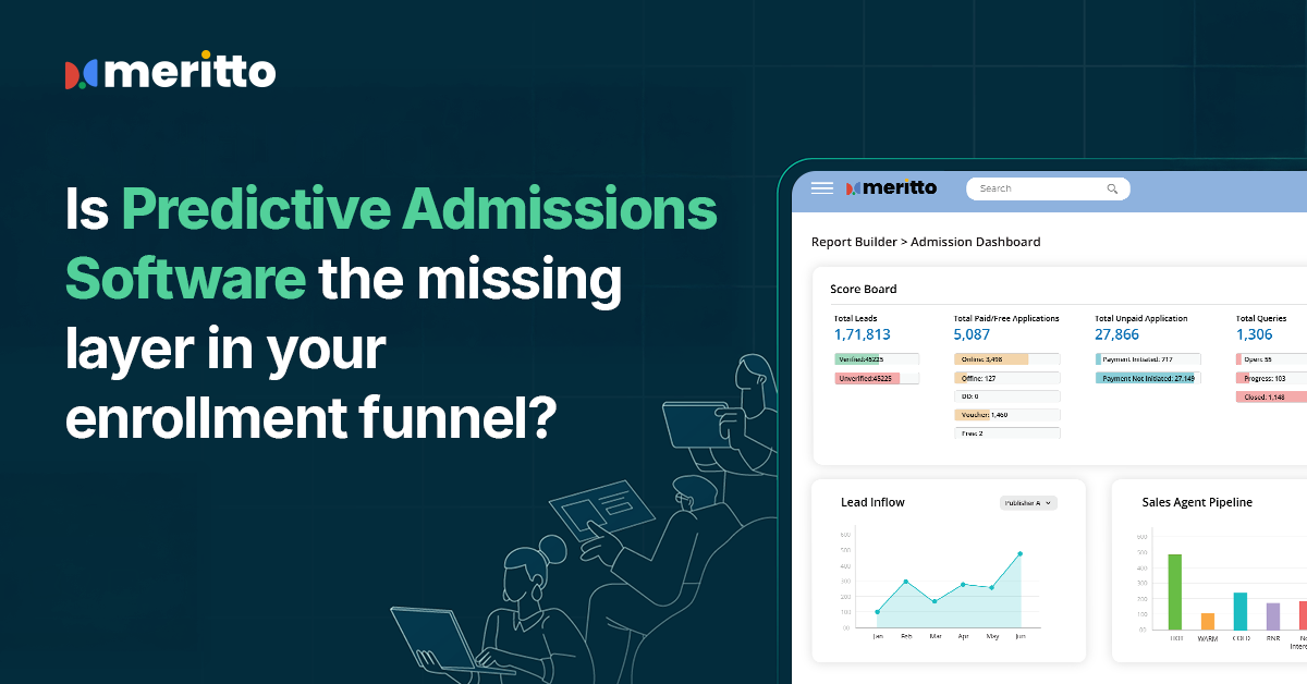 AI Powered Admission Software dashboard showing lead scoring and enrollment automation tools.