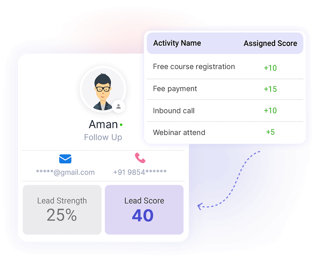 Prioritise leads with complete context
