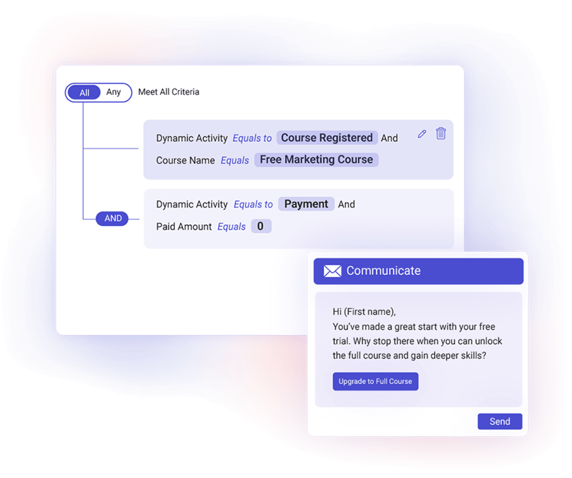 Segment leads by specific activities & act on them