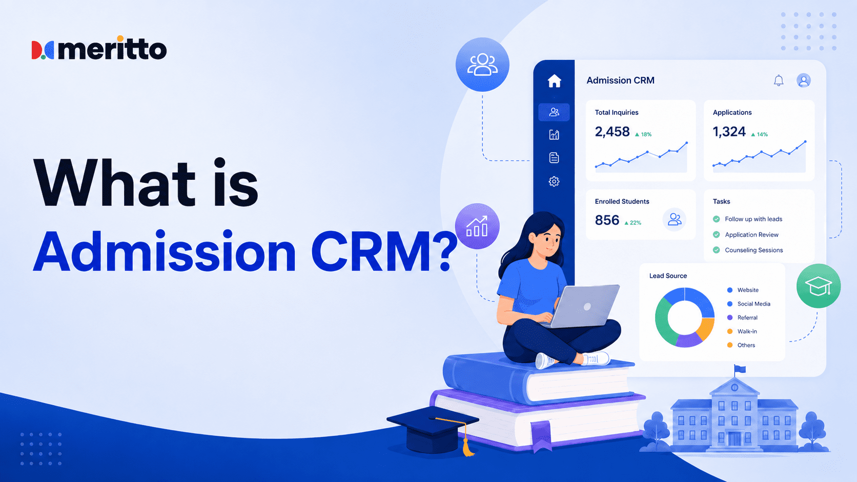 What is admission CRM