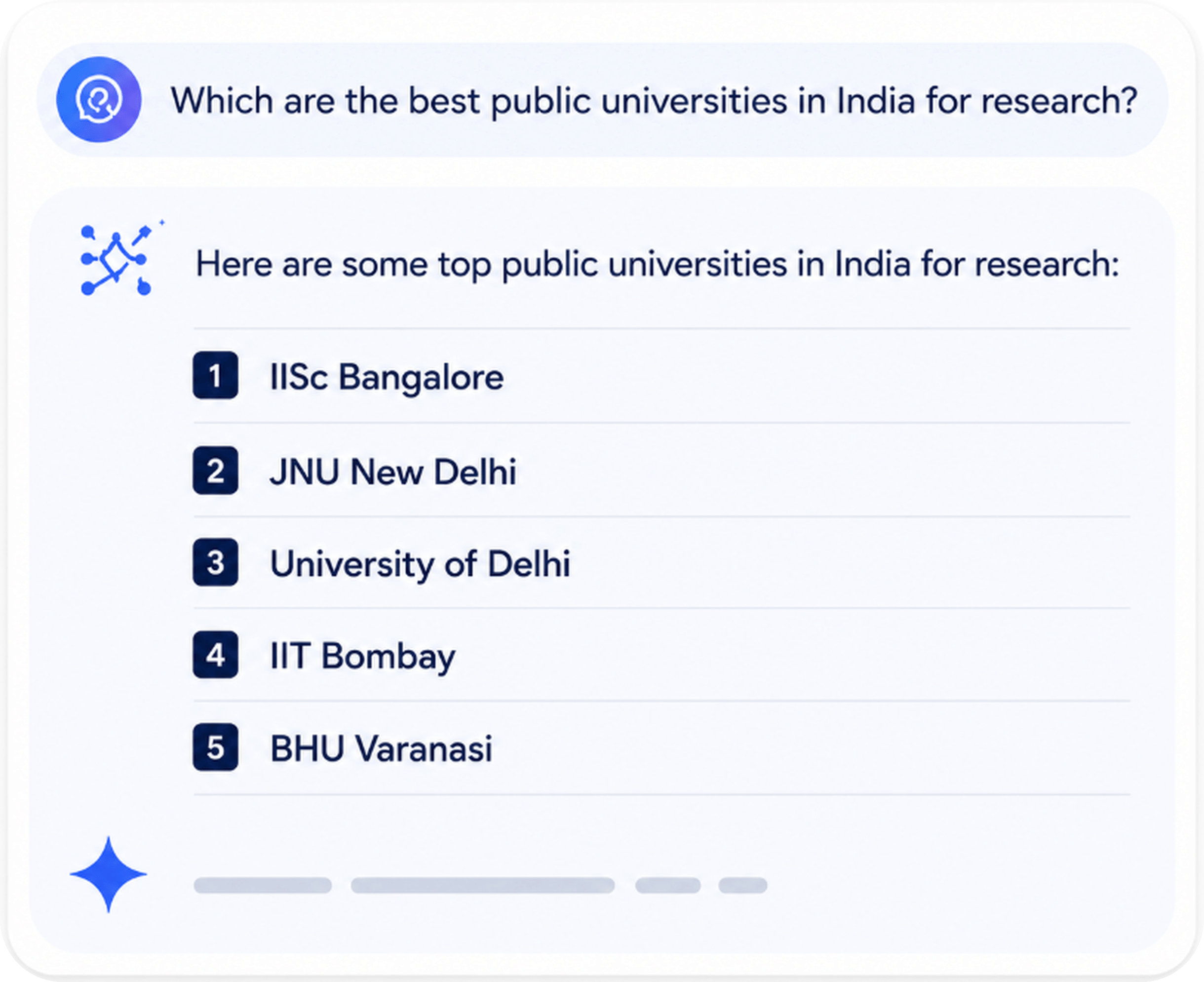 AI Search Discovery