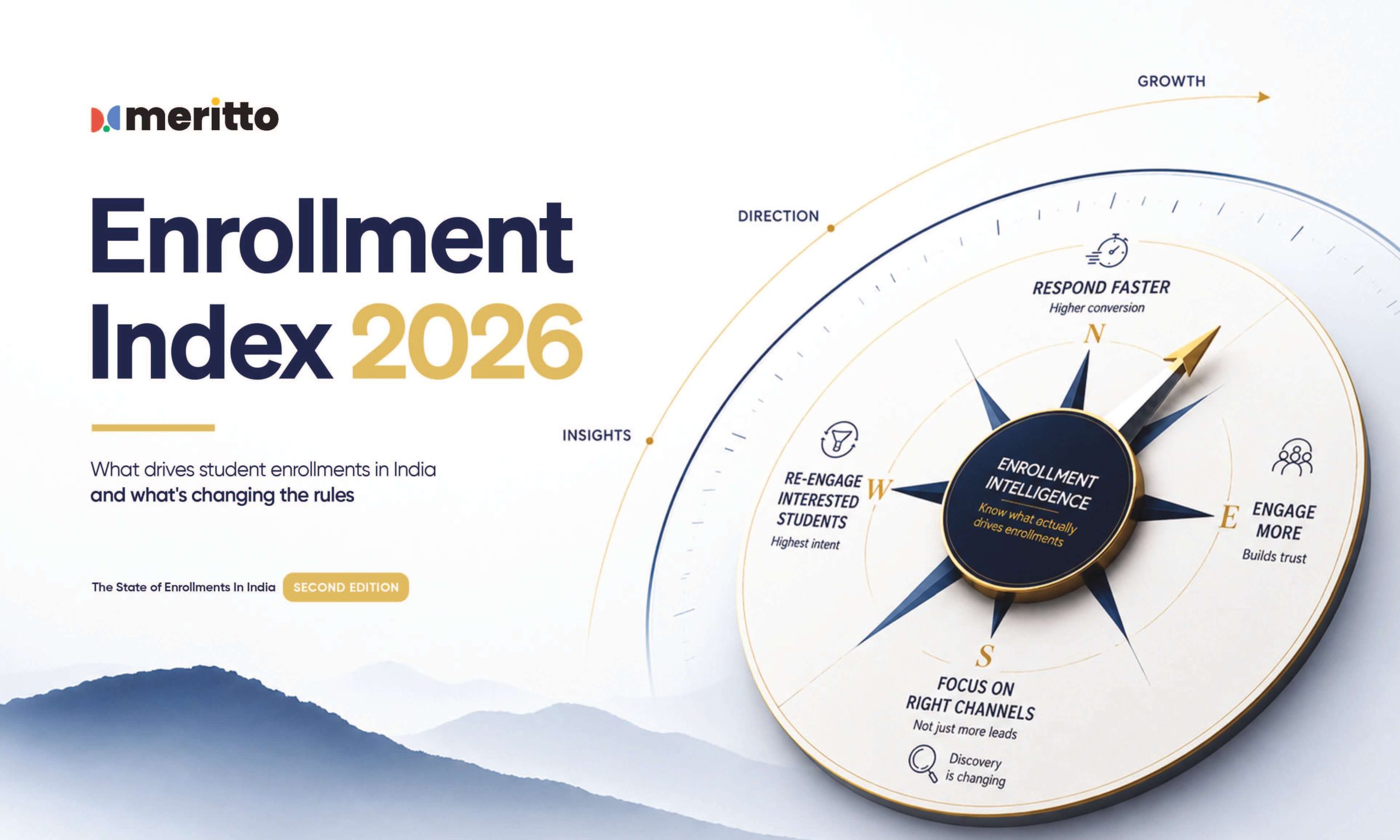 Meritto Enrollment Index 2026