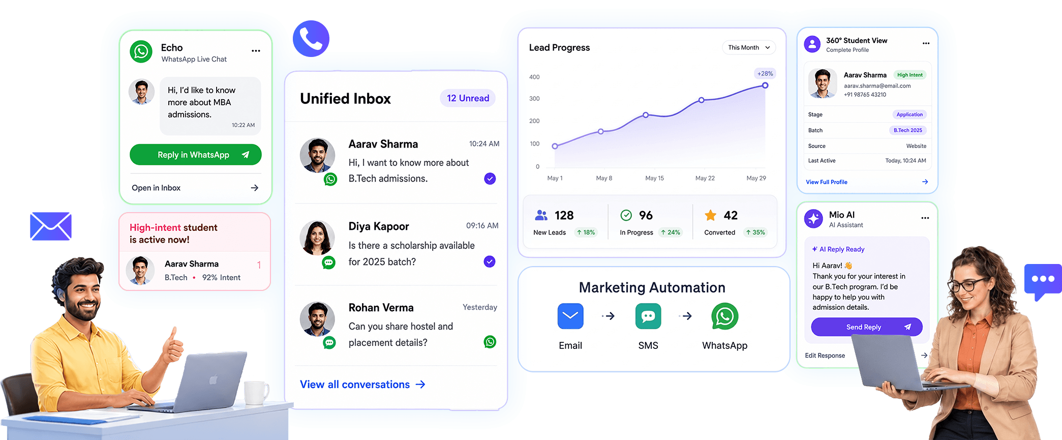 Student engagement platform interface and engagement visual