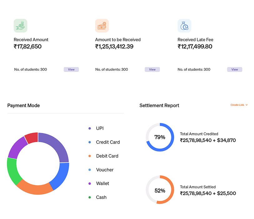 Collect and reconcile dashboard