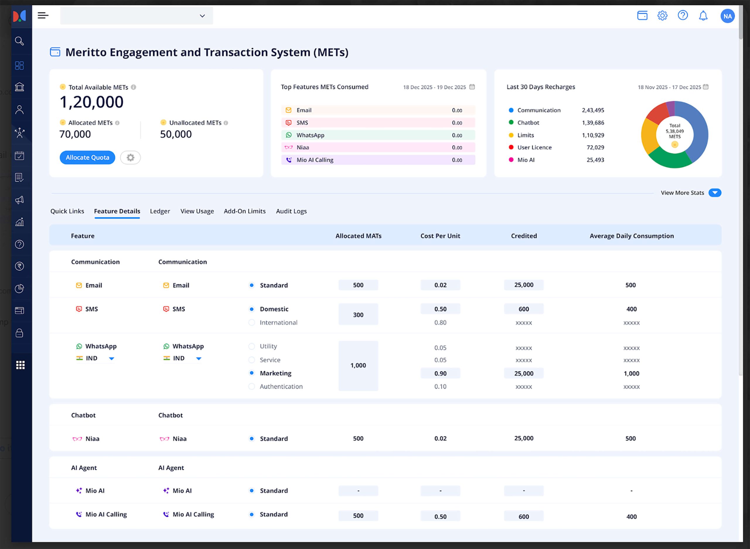 METS credit system visual
