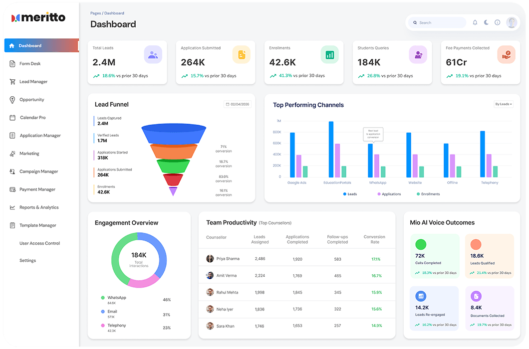 One connected platform for teams, students, and leadership
