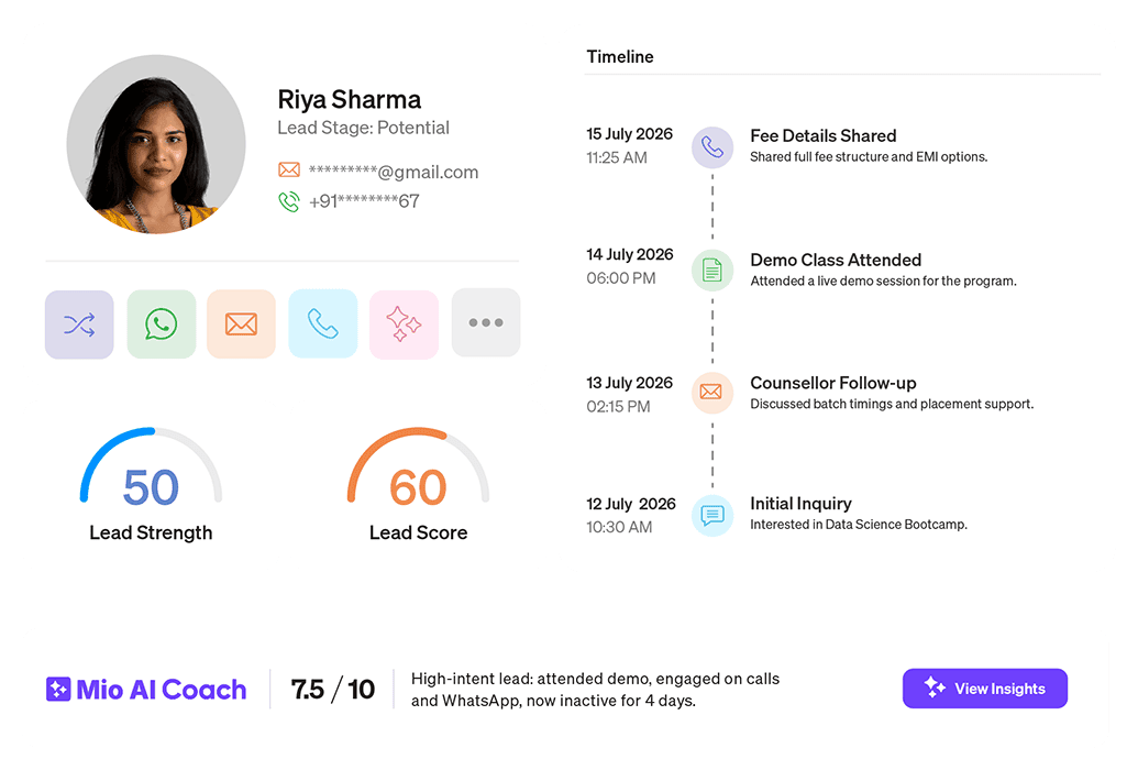 Counselor and Team Productivity