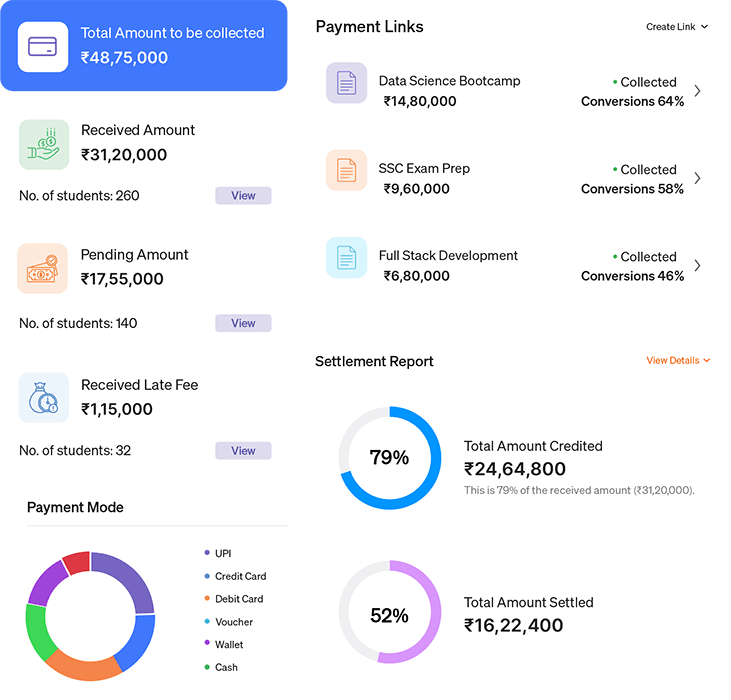 Fee Collection and Payment Movement