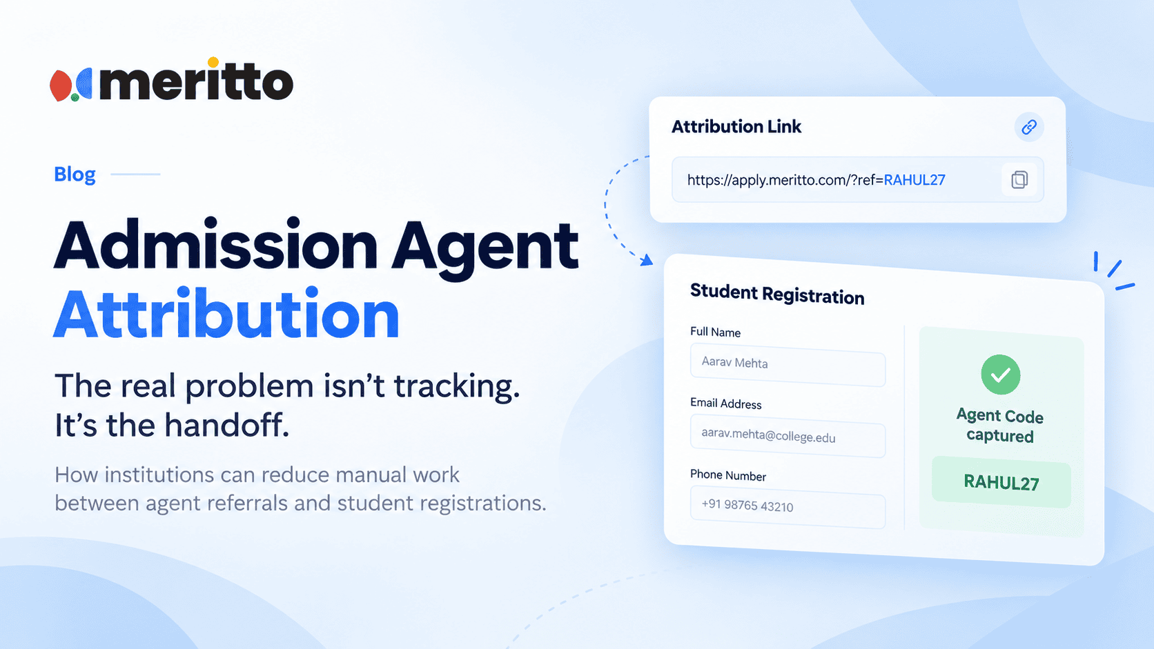 Meritto Admission Agent Attribution showing a unique agent referral link connected to student registration with automatic Agent Code capture.