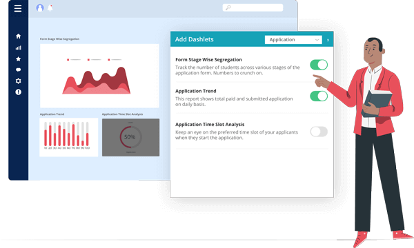 Application Dashlets
