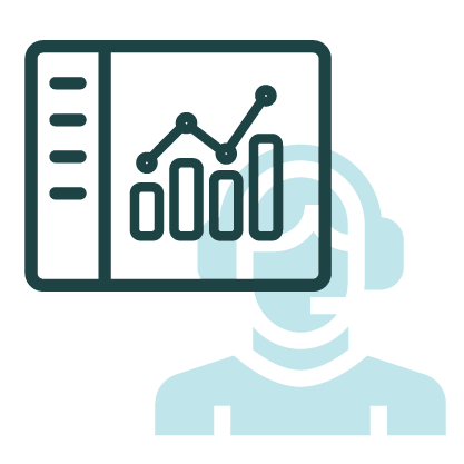 Productivity Report