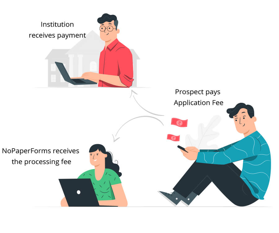 split payments