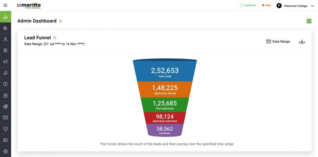 Lead Funnel