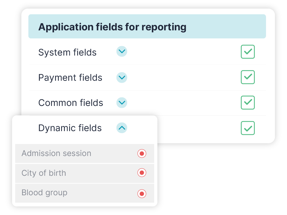 Gain complete control with form-wise analytics
